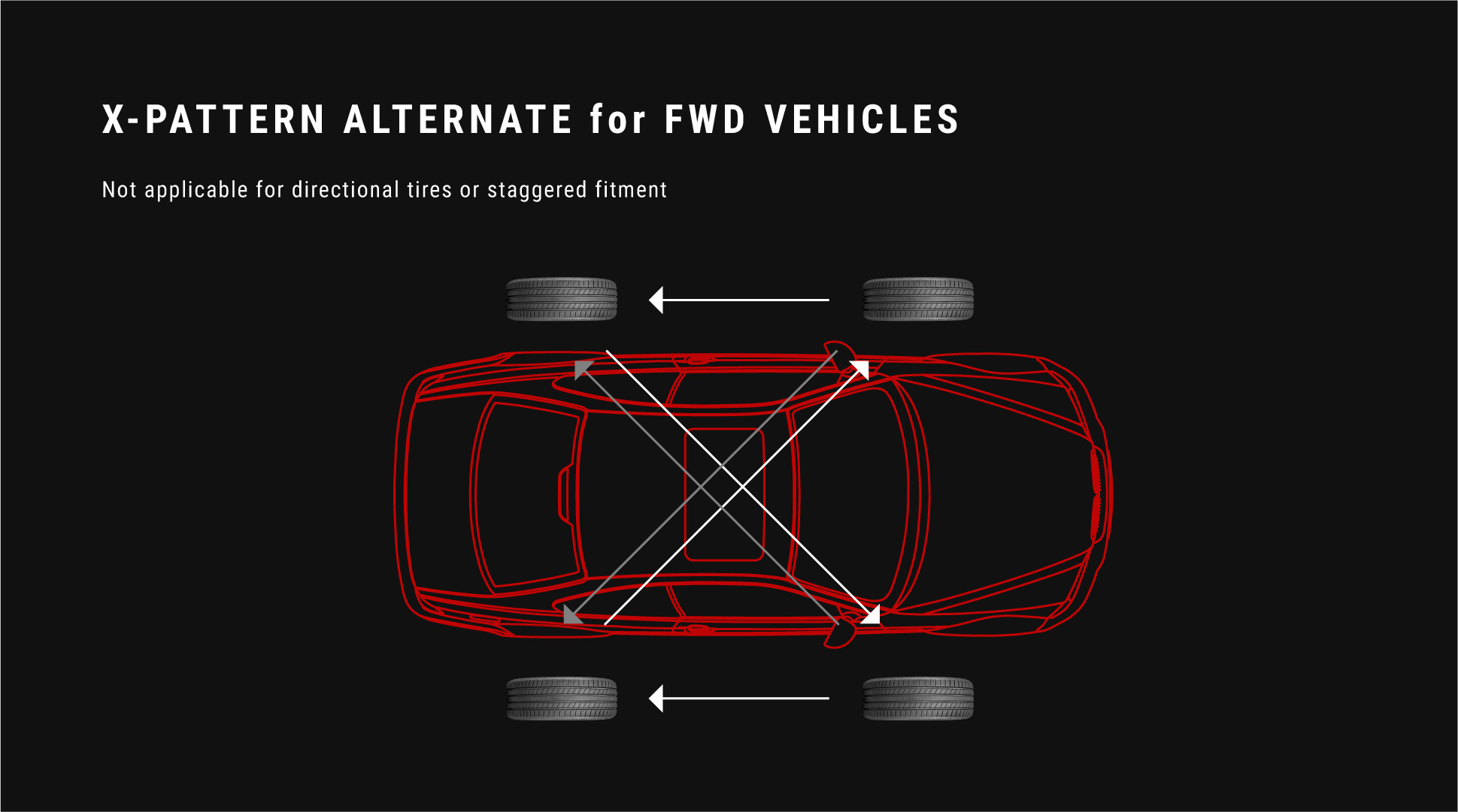 X Pattern Tire Rotation